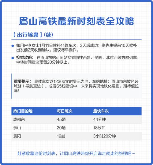 成都东到眉山东高铁时刻表