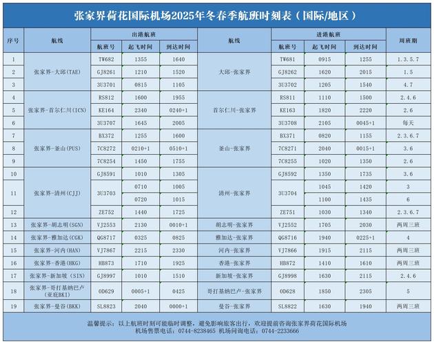 杭州到北京飞机几个小时