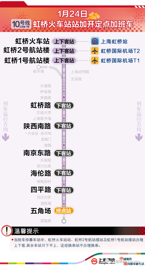 上海10号线首末车时间
