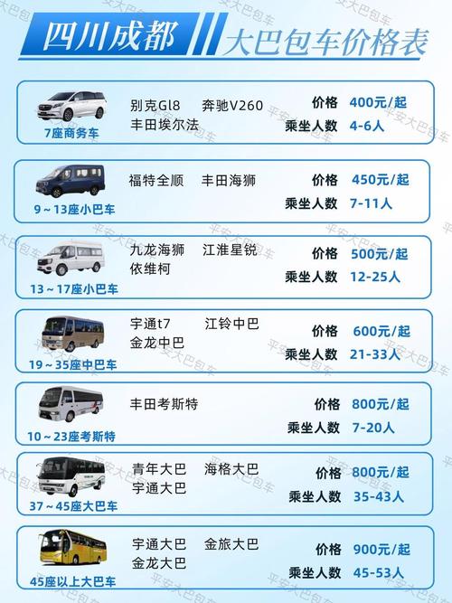 成都双流机场附近租车公司