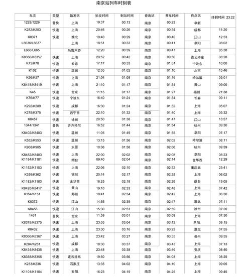 北京到南京的火车时刻表