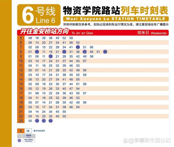 北京地铁六号线运营时间