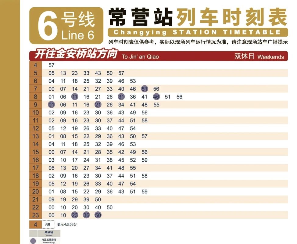 北京地铁六号线运营时间