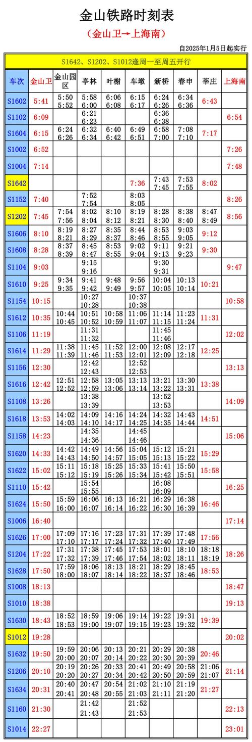 上海金山铁路最新时刻表