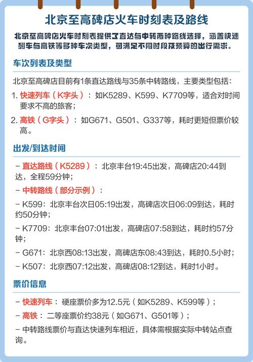 北京到高碑店火车时刻表