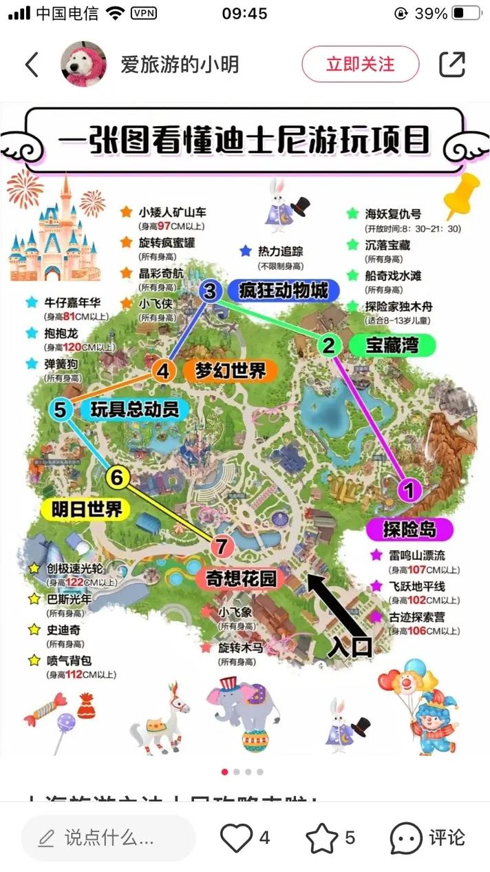 上海迪士尼乐园旅游攻略