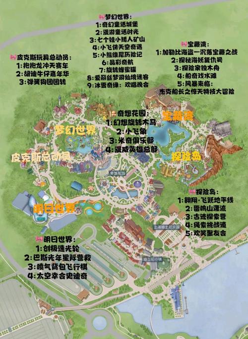 上海迪士尼乐园旅游攻略
