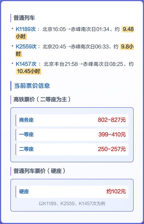 赤峰到北京的火车时刻表