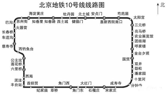 北京10号线地铁线路图