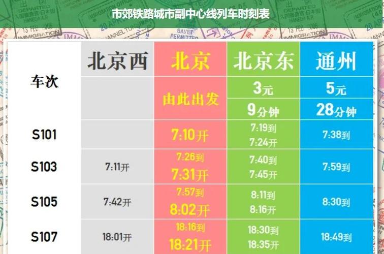 北京至哈尔滨火车时刻表