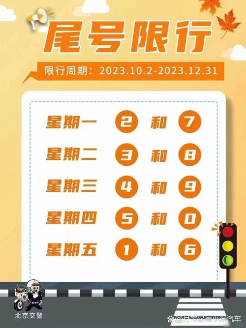 北京周六日外地车限行吗