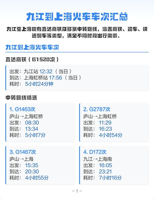 九江到上海的火车时刻表