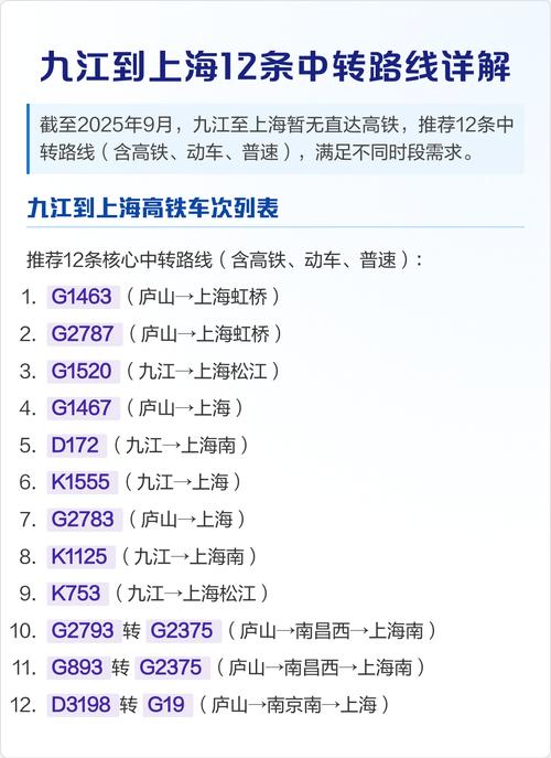 九江到上海的火车时刻表