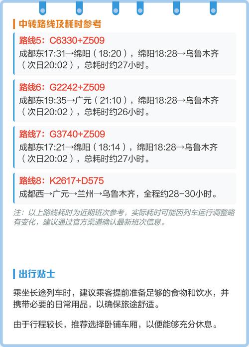 成都至乌鲁木齐火车时刻表