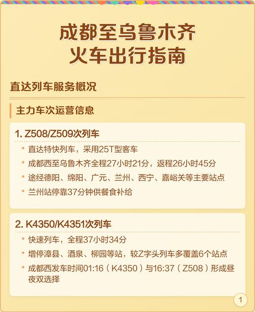 成都至乌鲁木齐火车时刻表