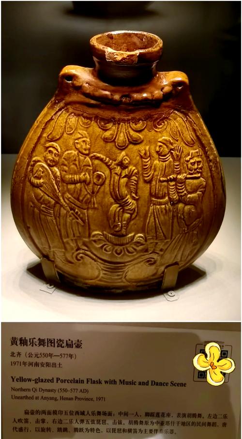 博物馆藏黄釉瓷器图片