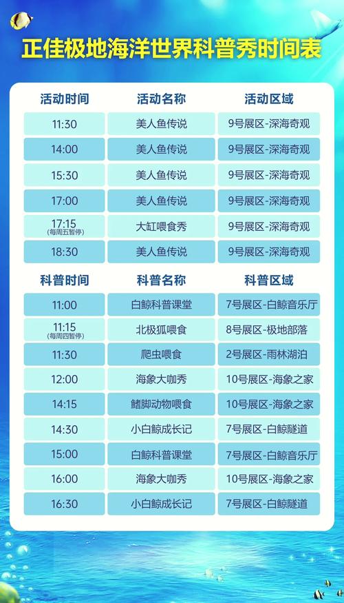 成都极地海洋世界门票价格