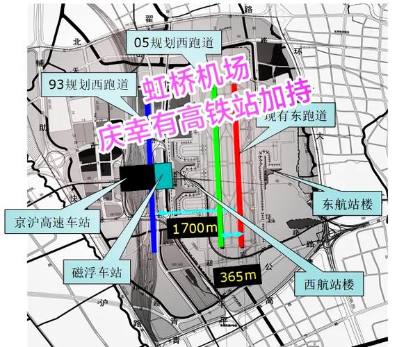 上海虹桥机场属于哪个区