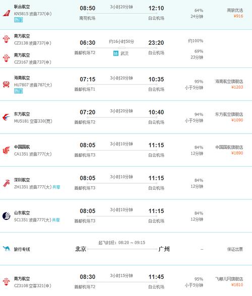 北京到广州飞机几个小时