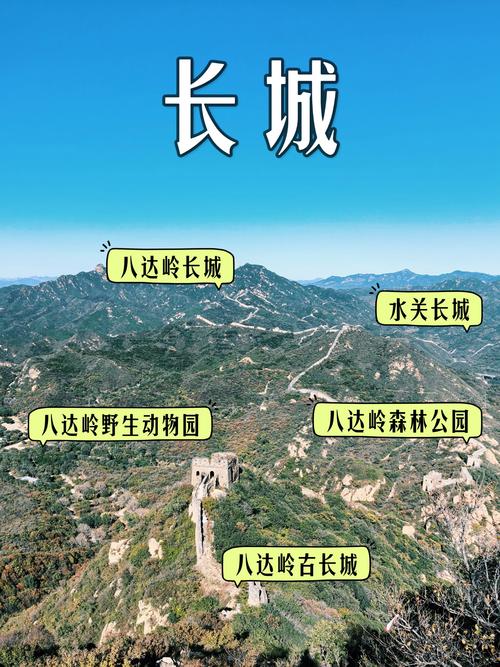 八达岭长城在北京哪个区