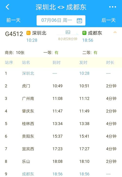深圳东到成都东列车时刻表