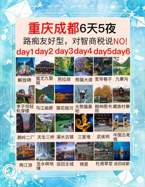 四川成都好玩还是重庆好玩