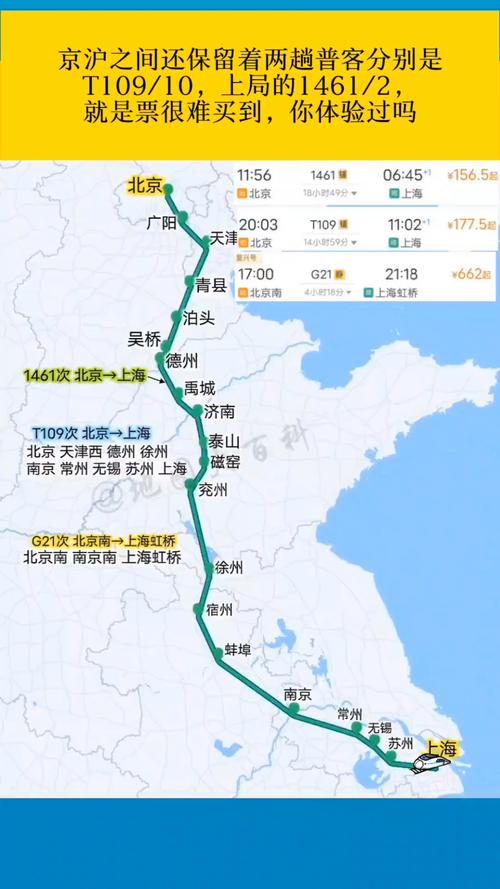 北京到上海高铁几个小时