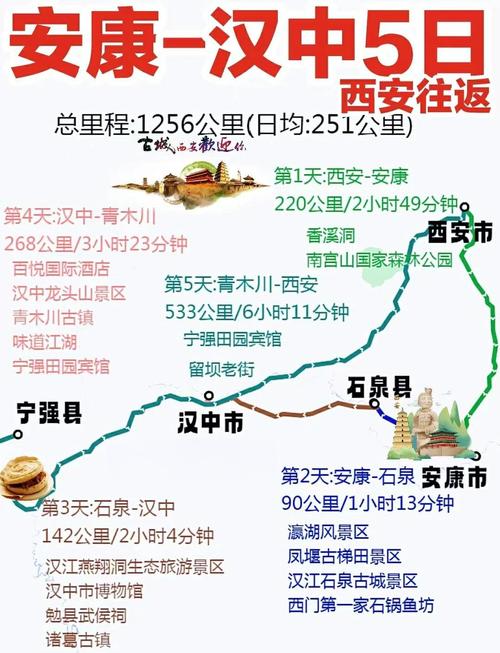 西安到成都自驾游最佳方案