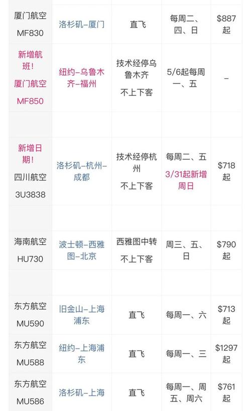 广州到上海飞机几个小时