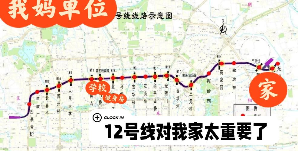北京地铁12号线线路图