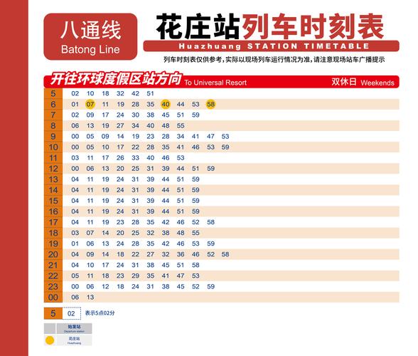 北京地铁7号线运营时间