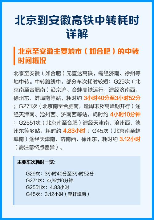 北京到合肥的高铁时刻表