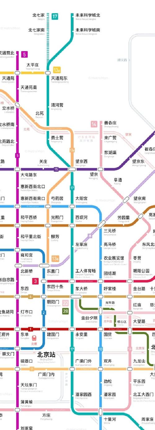 北京17号线地铁线路图