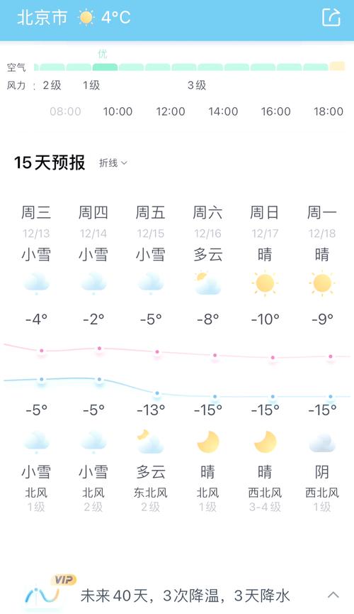 北京冬天最低气温多少度
