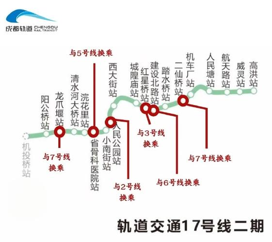 成都地铁几号线到双流机场