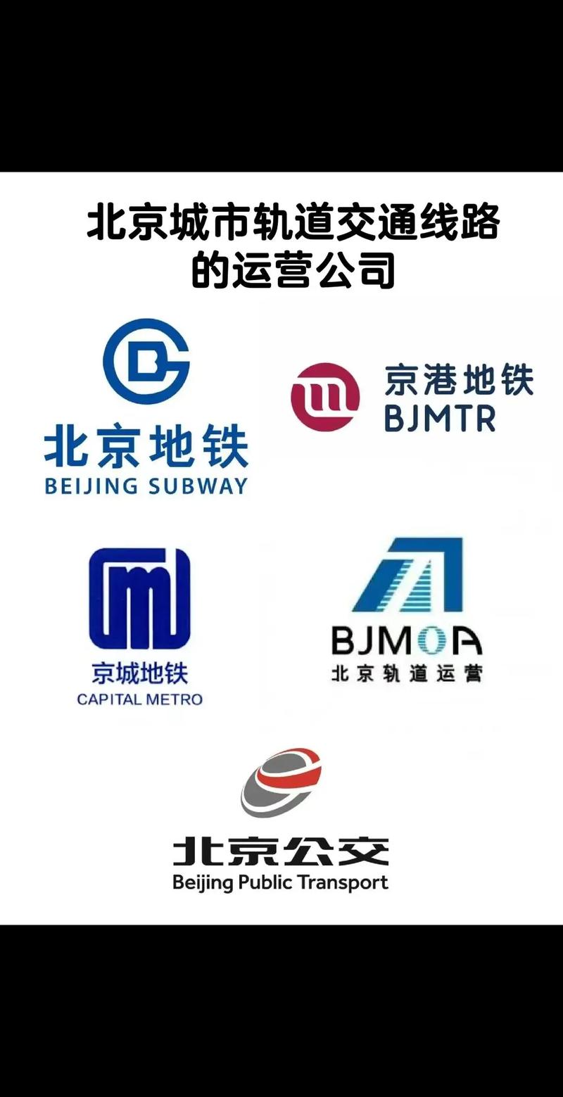 北京市地铁运营有限公司