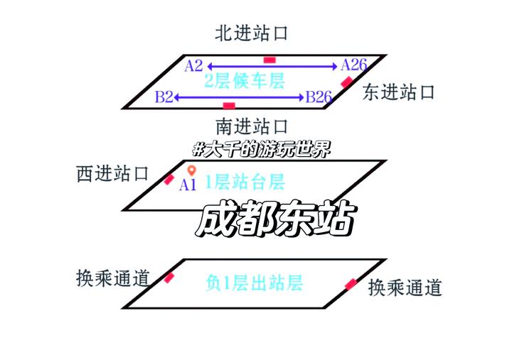 成都东站到成都北站怎么走