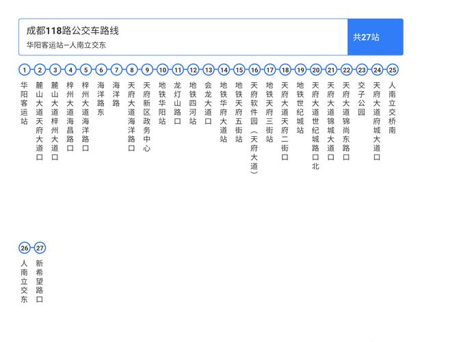 成都公交线路查询线路查询