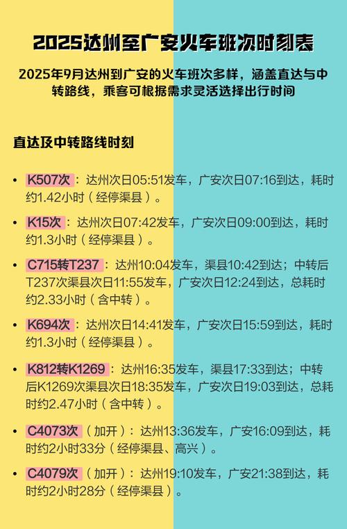 达州到成都火车时刻表查询