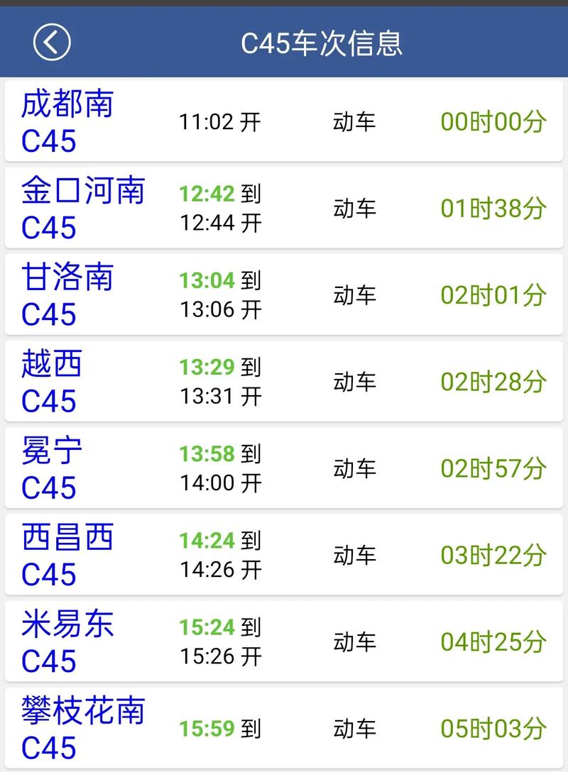 成都南至攀枝花火车时刻表