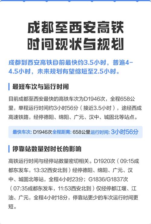 成都东到西安北高铁时刻表