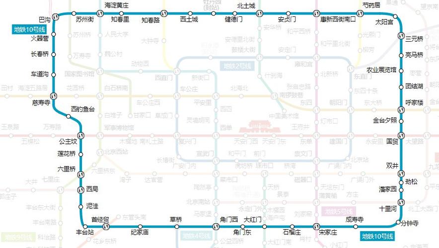 北京地铁10号线线路图