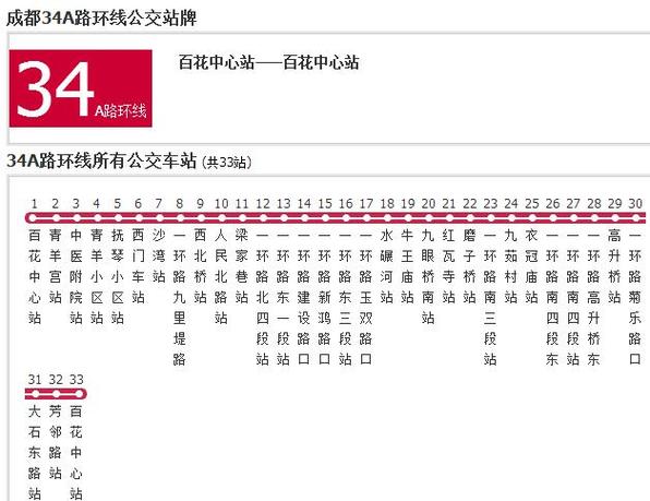 成都341路公交车路线图