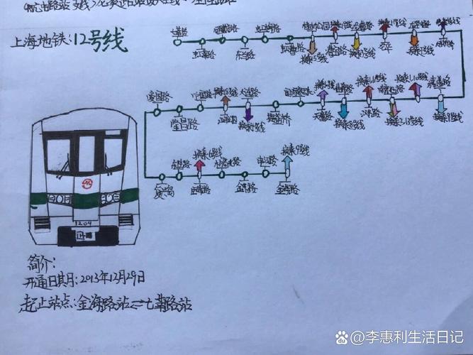 上海12号线地铁线路图