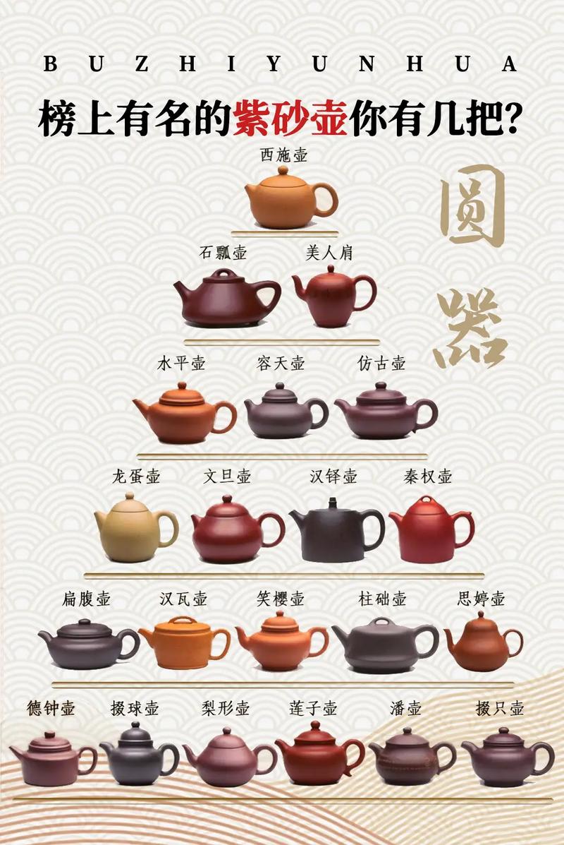 中国紫砂壶的三大产区