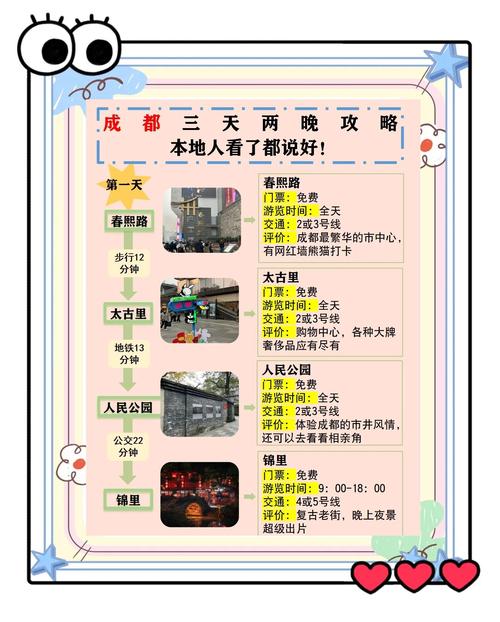 成都游玩攻略三日游自由行