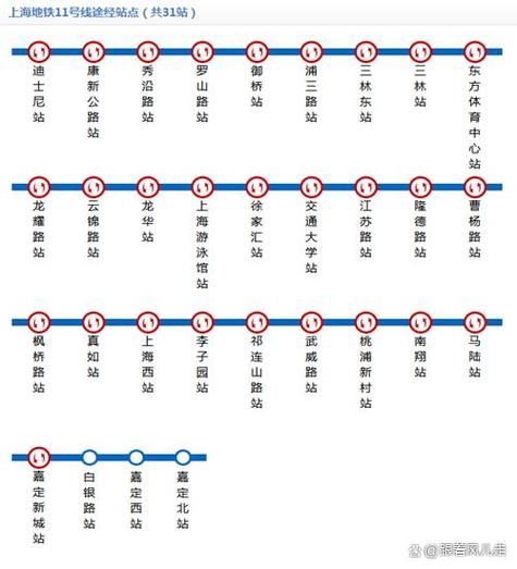 上海11号线地铁线路图