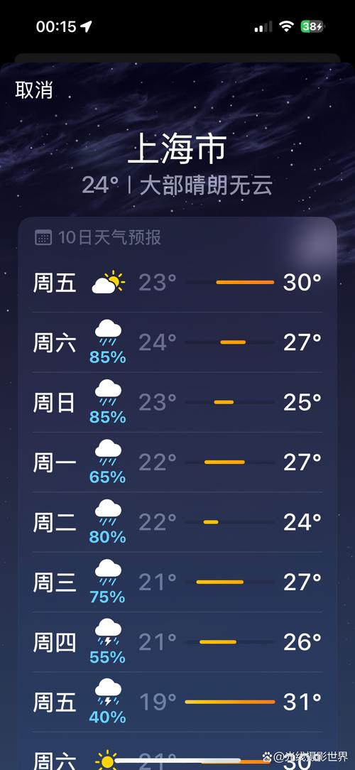 上海市浦东新区天气预报