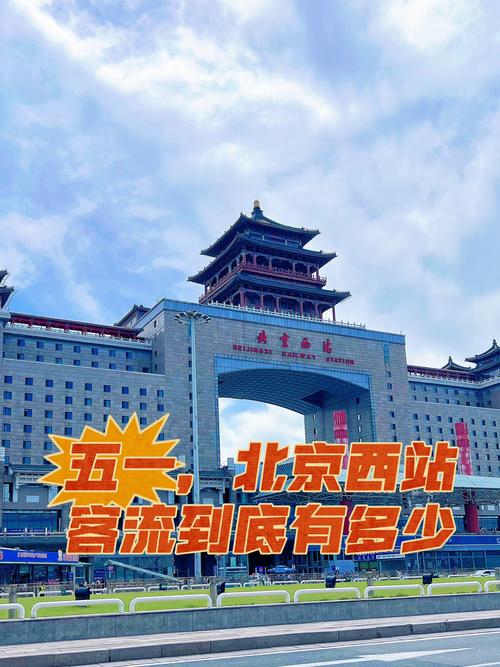 北京西火车站在哪个区