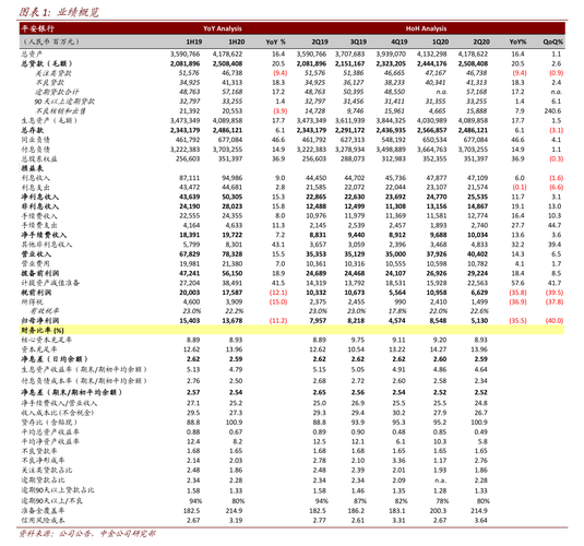 上海市浦东新区邮政编码